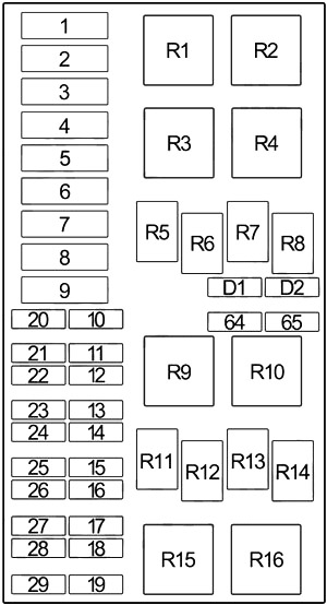 Схема блока предохранителей в моторном отсеке (тип 2)