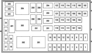 Ford Windstar (1998-2003) Fuse Diagram • FuseCheck.com