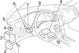 Honda Accord (1997-2002) Fuse Diagram • FuseCheck.com