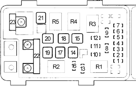 Engine Compartment Fuse Box Diagram