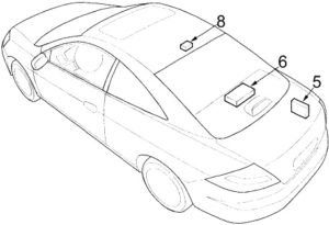 Схема предохранителей accord 7