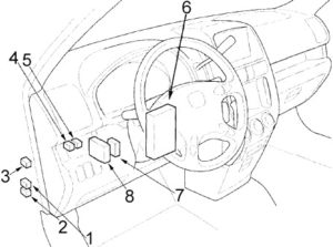 Honda CR-V (2002-2006) Fuse Diagram • FuseCheck.com