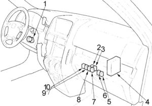 Honda crv 3 предохранители
