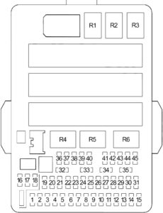 Honda CR-V (2012-2016) Fuse Diagram • FuseCheck.com