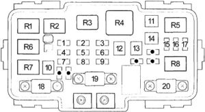 Honda Civic (2001-2005) Fuse Diagram • Fusecheck.com