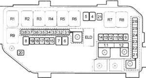 Honda Crosstour (2010-2015) Fuse Diagram • FuseCheck.com