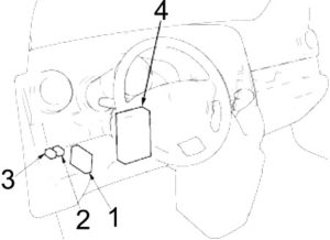 2004 Honda Element Fuse Box Diagram