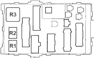 Honda Odyssey (1999-2004) Fuse Diagram • FuseCheck.com