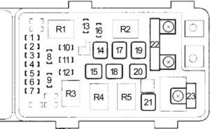 Honda Odyssey (2005-2010) Fuse Diagram • FuseCheck.com