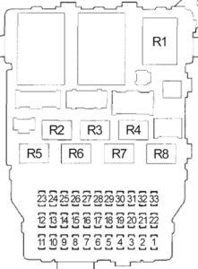 Honda Odyssey (2005-2010) Fuse Diagram • FuseCheck.com