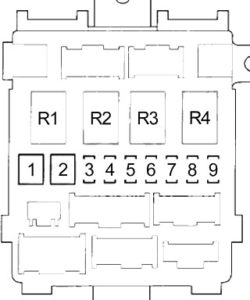 Honda Odyssey Fuse Diagram