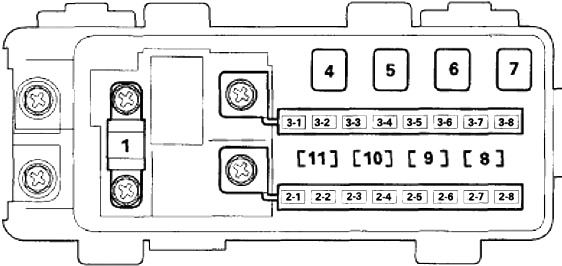 Fuse Box №2 Diagram