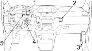 Honda Odyssey (2011-2017) Fuse Diagram • FuseCheck.com