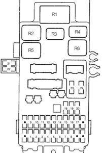 Honda Prelude (1991-1996) Fuse Diagram • FuseCheck.com