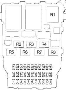 Honda Ridgeline (2006-2014) Fuse Diagram • FuseCheck.com