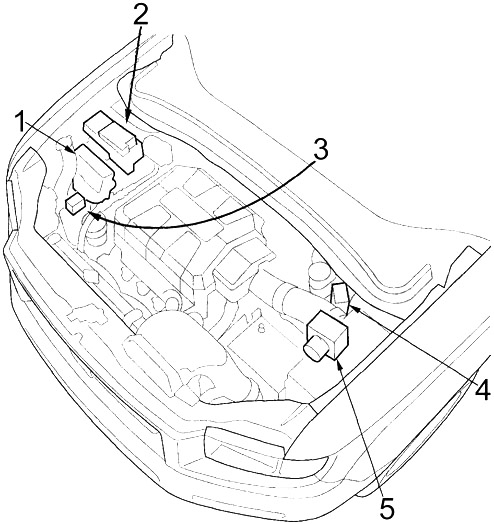 Honda Ridgeline (2006-2014) Fuse Diagram • FuseCheck.com