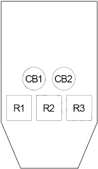 Passenger Compartment Fuse Box Diagram (rear side)