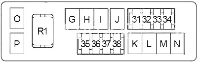Схема блока предохранителей №1 в моторном отсеке
