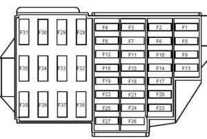 Renault Duster and Dacia Duster (2009-2013) Fuse Diagram • FuseCheck.com