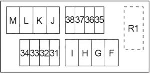 Infiniti QX56, QX80 (2010-2017) Fuse Diagram • FuseCheck.com