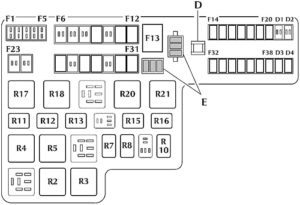 Jaguar S-Type (2002-2008) Fuse Diagram • FuseCheck.com