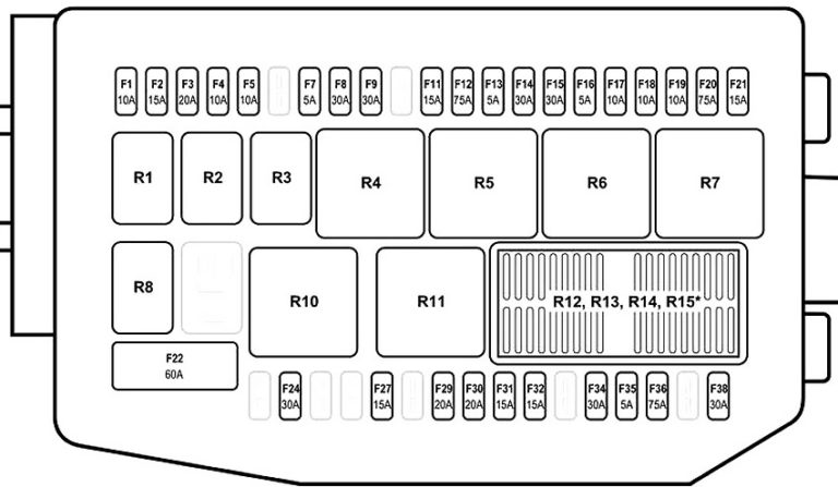 Jaguar s type схема предохранителей
