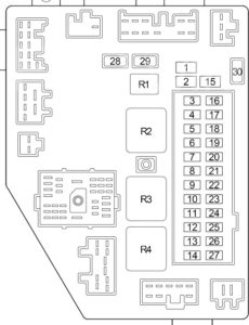 Jeep Cherokee XJ (1997-2001) Fuse Diagram • FuseCheck.com