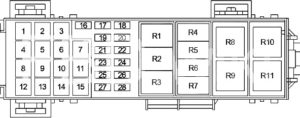 Jeep Commander XK (2006-2010) Fuse Diagram • FuseCheck.com