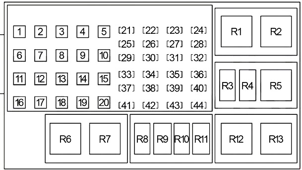 Схема блока предохранителей №2 в моторном отсеке (2008-2010 гг.)