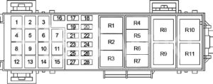 Jeep Grand Cherokee (2005-2010) Fuse Diagram • FuseCheck.com