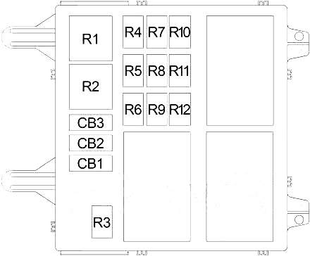 Схема блока предохранителей на панели приборов (задняя сторона)