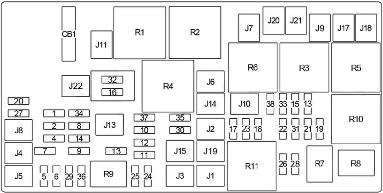 Jeep Liberty & Cherokee (2008-2013) Fuse Diagram • FuseCheck.com