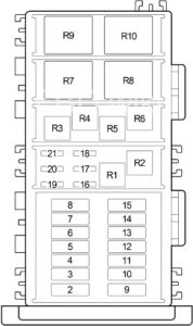 Jeep Wrangler TJ (1997-2006) Fuse Diagram • FuseCheck.com