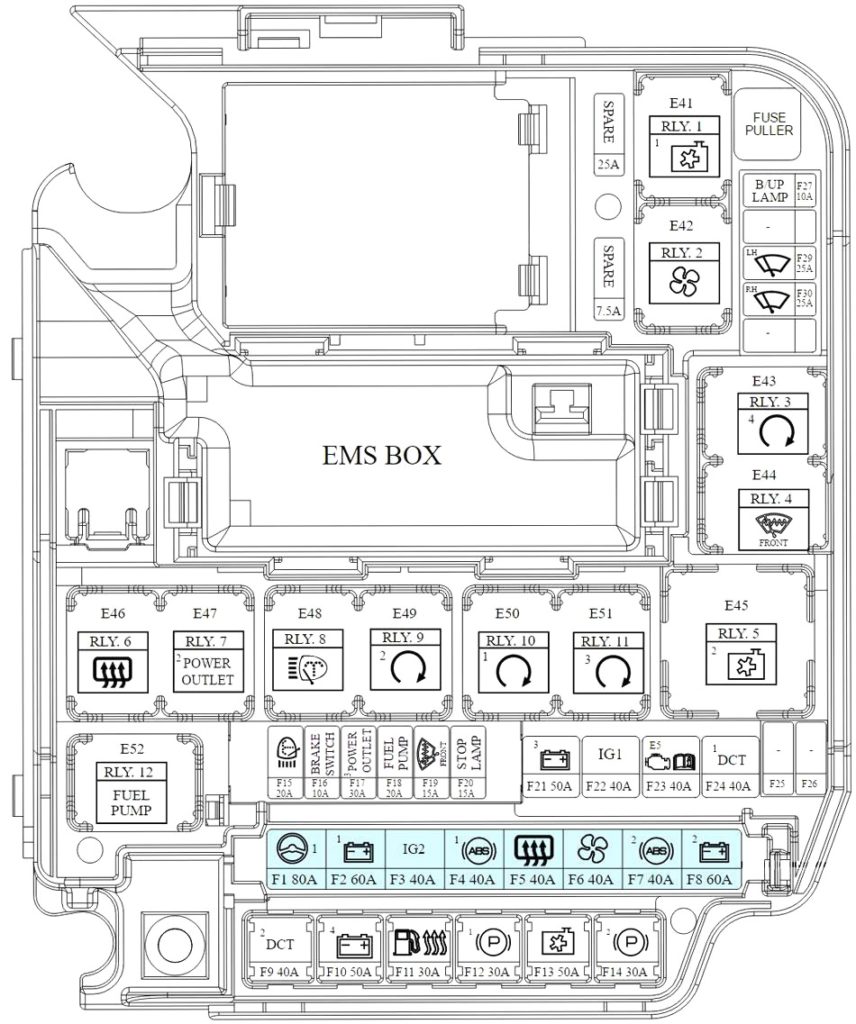 Kia Carens, Rondo (RP) (2013-2017) Fuse Diagram • FuseCheck.com