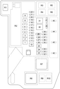 Lexus CT 200h (2011-2017) Fuse Diagram • FuseCheck.com