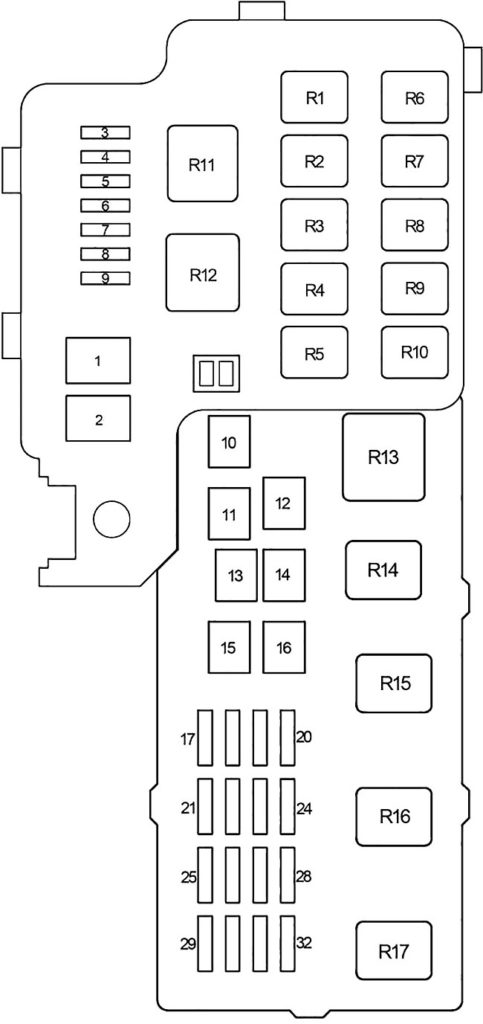 Lexus ES 300 and ES 330 (XV30) (2001-2006) Fuse Diagram