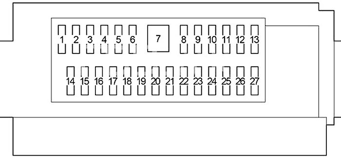 Схема блока предохранителей в багажном отделении