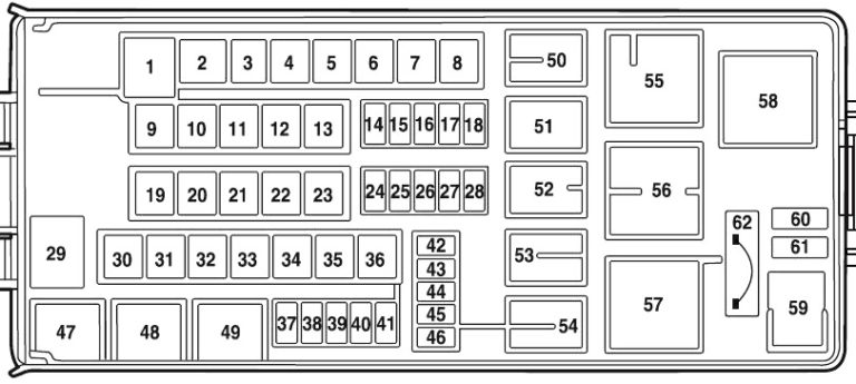 Lincoln Aviator (2003-2005) Fuse Diagram • FuseCheck.com