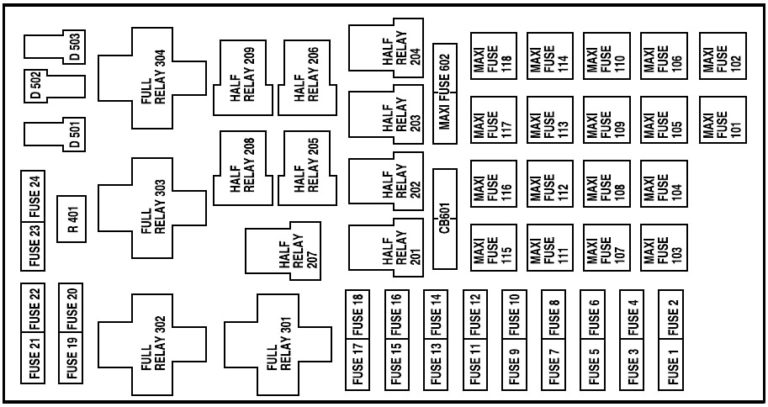 Lincoln Blackwood (2002-2003) Fuse Diagram • FuseCheck.com