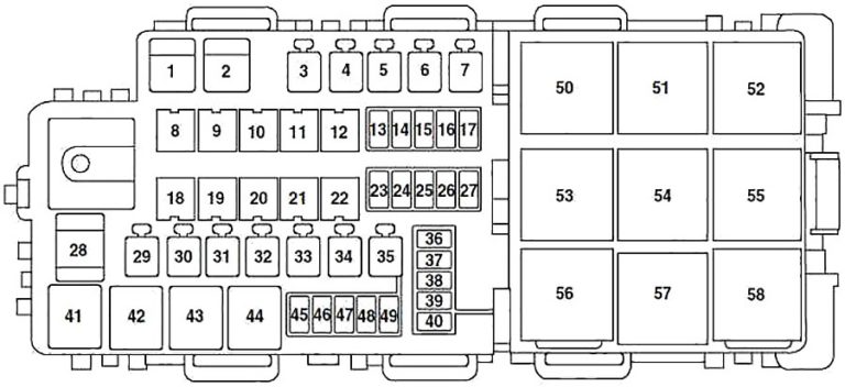 Lincoln MKZ (2007-2009) Fuse Diagram • FuseCheck.com