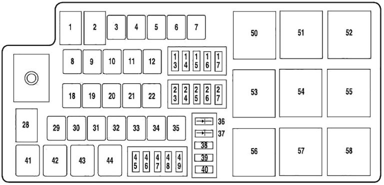 Lincoln MKZ (2010-2012) Fuse Diagram • FuseCheck.com