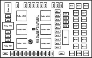 Lincoln Navigator (2003-2006) Fuse Diagram • FuseCheck.com