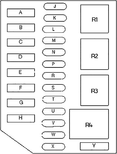 Engine Compartment Fuse Box Diagram