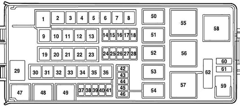 Lincoln Zephyr (2005-2006) Fuse Diagram • FuseCheck.com