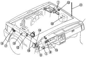 Mazda B2000, B2200, B2600 (1985-1998) Fuse Diagram