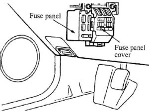 Diagrama De La Caja De Fusibles Mazda Mx Diagrama De La