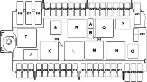 Mercedes-Benz B-Class (W246, W242) (2011-2018) Fuse Diagram • FuseCheck.com