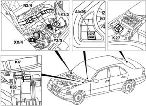 Схема предохранителей mercedes w202