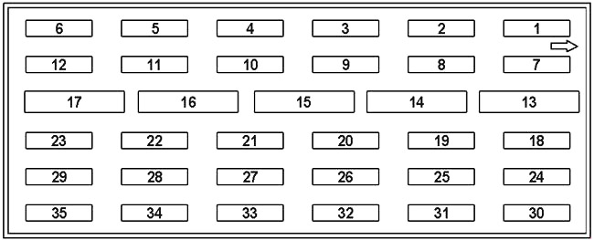 Схема главного блока предохранителей (до 30.11.94)