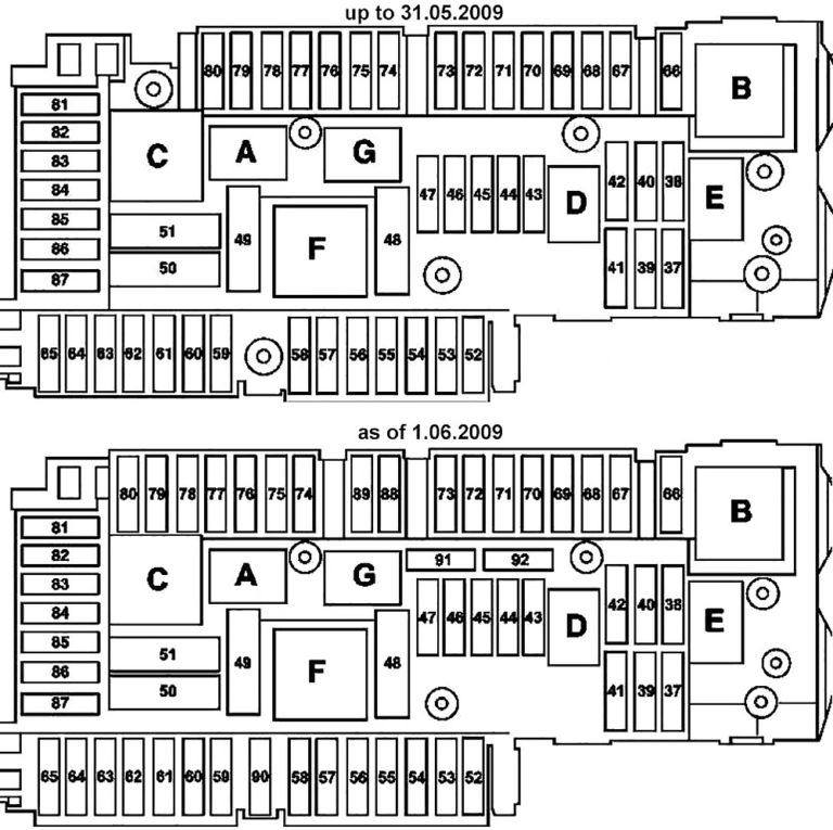 Mercedes-Benz C-Class W204 (2007-2014) Fuse Diagram • FuseCheck.com